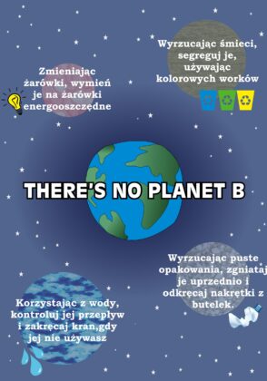 Olga Hrynko - There's no planet B