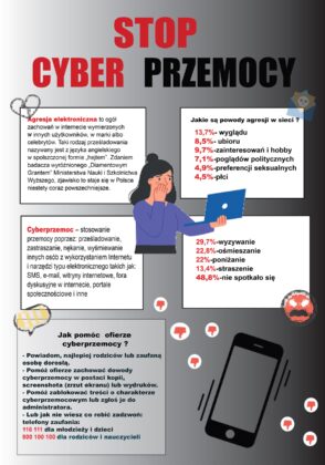 Paulina_Płomińska - Stop cyber przemocy